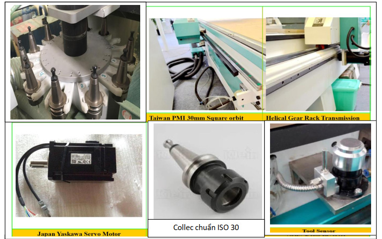 dong-co-CNC-1325-S5 (2)